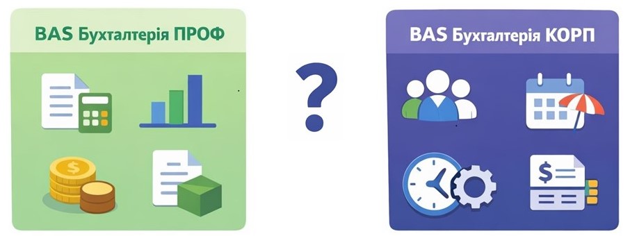 Чем отличаются между собой конфигурации "BAS Бухгалтерія. ПРОФ" и "BAS Бухгалтерія. КОРП"?