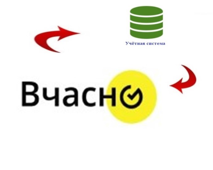Интеграция программ BAS с "VchasnoEDI" (ВчасноЕДИ) для конфигураций BAS на управляемых формах