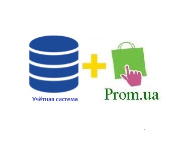 Выгрузка данных о товарах в центр продаж в Интернете (prom.ua, price.ua, hotline.ua, Яндекс.Маркет)